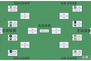 米兰体育-NBA季后赛火热开启，球队实力对阵