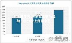 米兰体育-韦尔瓦击败马拉加，积分榜上升至中游