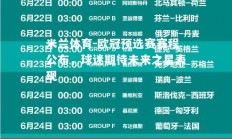 米兰体育-欧冠预选赛赛程公布，球迷期待未来之星表现