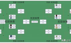 米兰体育-NBA季后赛火热开启，球队实力对阵