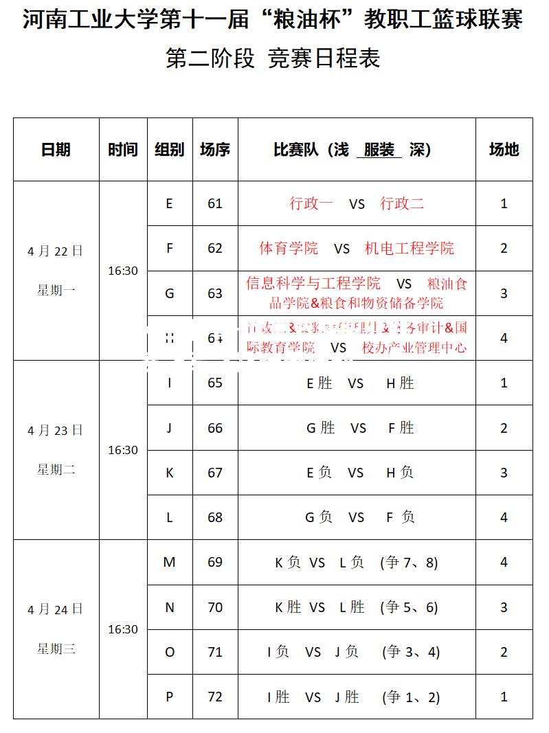 欧洲篮球职业联赛冠军之路暗潮涌动