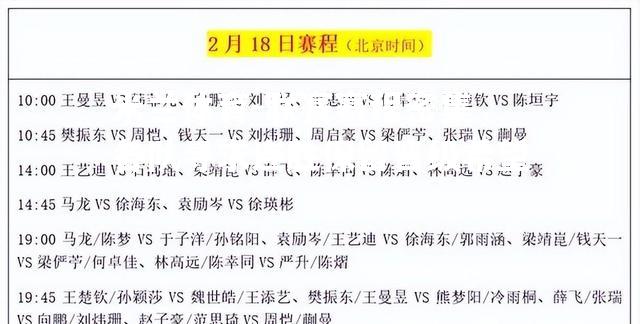 联赛赛程密集，各队寻求连胜保留晋级希望