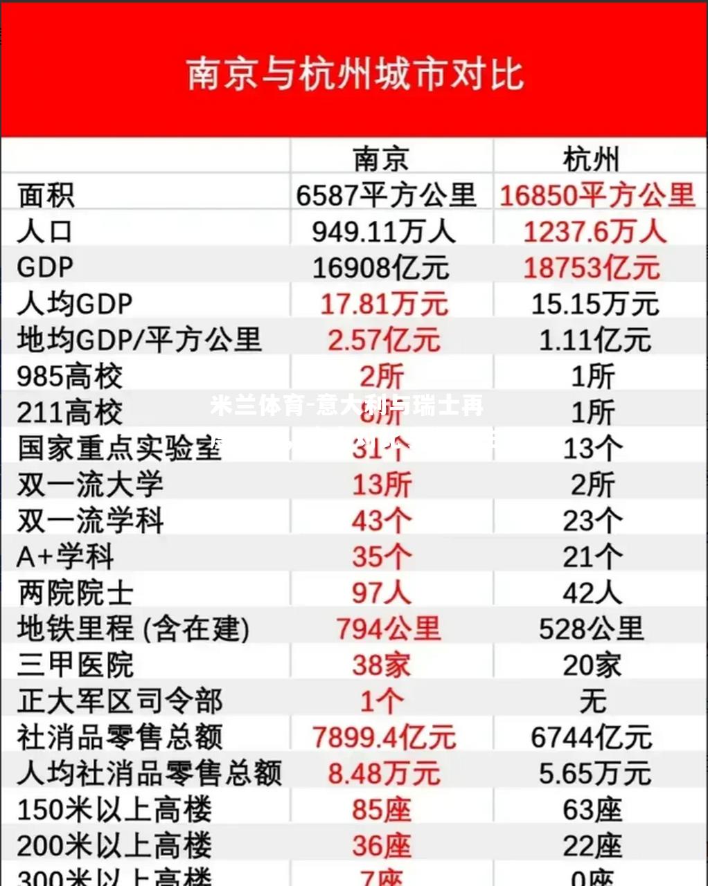 意大利与瑞士再度碰撞，实力对比引发关注