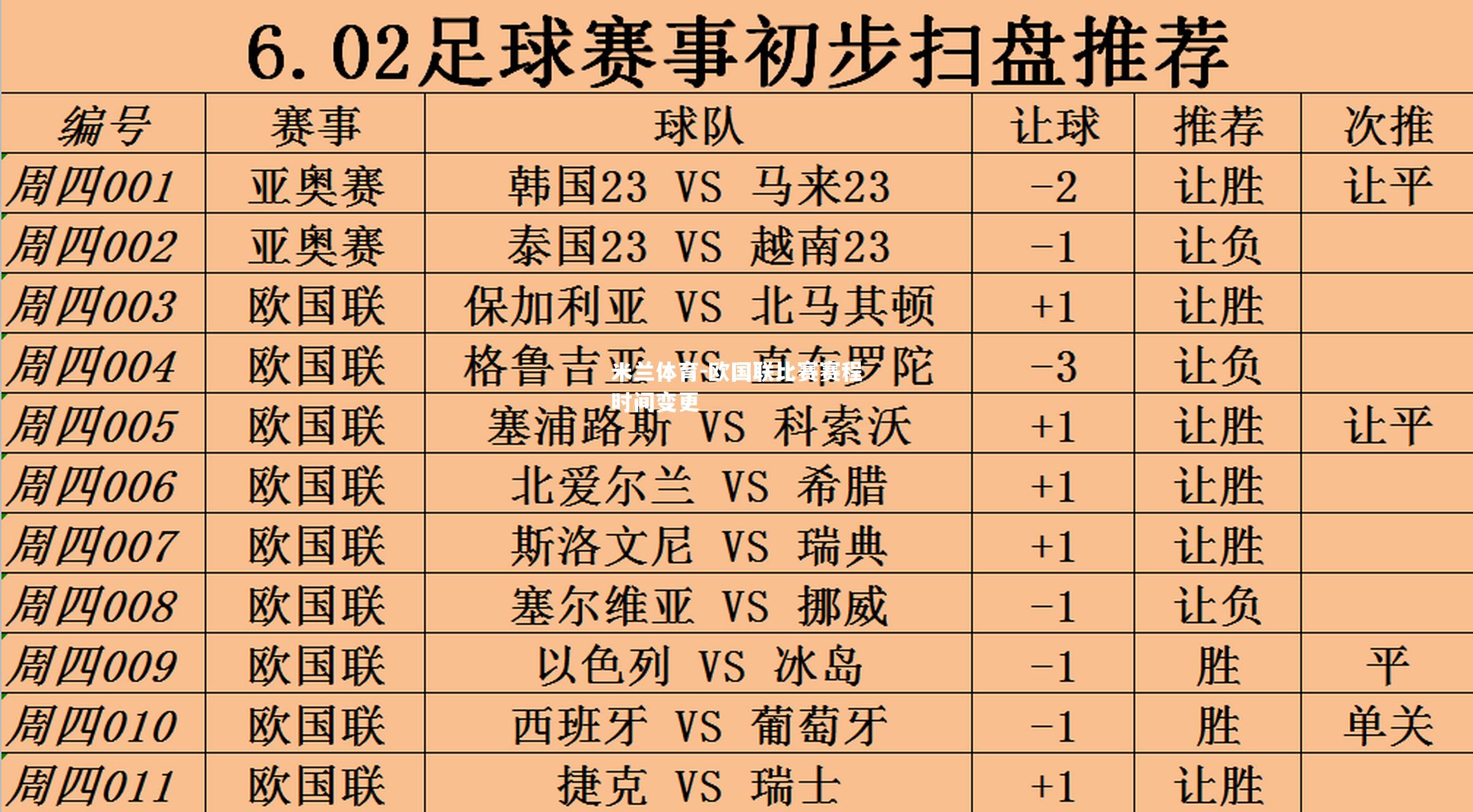 欧国联比赛赛程时间变更